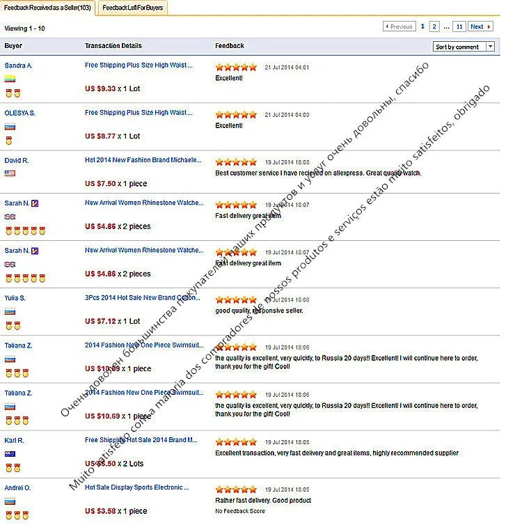 New Women Watches Luxury Transparent Elegant Casual Quartz Watch Women Strap Relogios Feminino Ladies Wrist Watch Red Clock Hot